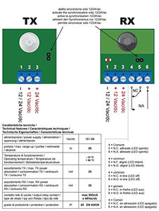 Fotocellule da incasso, diametro 60 mm, sincronizzata. Protezione contro... - Ilgrandebazar