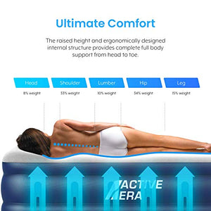 Active Era Materasso Gonfiabile Matrimoniale con Pompa Elettrica Premium