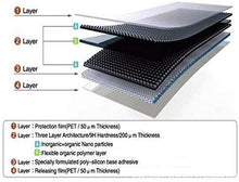 Carica l'immagine nel visualizzatore di Gallery, NEW'C Pacco da 2 Pezzi, Pellicola Protettiva in Vetro Temperato per Samsung Galaxy A10 (SM-A105F), M10