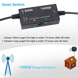 TS-ant Antenna TV da Interno HD Digitale con Amplificatore di Segnale... - Ilgrandebazar