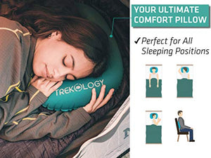 Trekology Cuscini Gonfiabili da Viaggio/Campeggio Blue - New Design