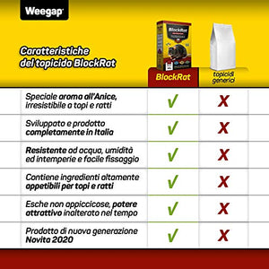 Veleno per Topi e Ratti, Esca Topicida Ratticida Professionale Potente,...