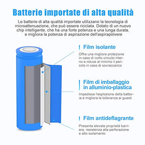Yaber 3000mAh Tipo B Batteria per Dyson DC34 DC45 DC35 DC31 DC44...