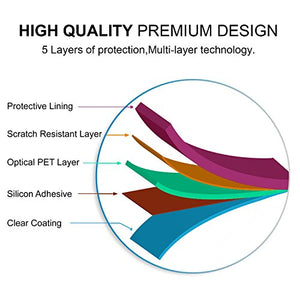 VGUARD [8 Pack] Pellicola Huawei Honor Band 4 / 5