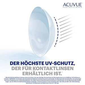 Acuvue Oasys 2 lenti quindicinali, Morbide, Diottrie -4.0 - Ilgrandebazar