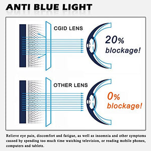 CGID Occhiali da Lettura Anti Luce Blu. Con Montatura TR90 per Uomo e +2.00 - Ilgrandebazar