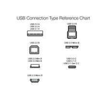 Carica l&#39;immagine nel visualizzatore di Gallery, Adattatore internet Ethernet, USB 3.0 a Confezione da 1, Nero - Ilgrandebazar