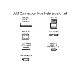 Adattatore di rete da USB 2.0 a Ethernet LAN 10/100 Nero - Ilgrandebazar
