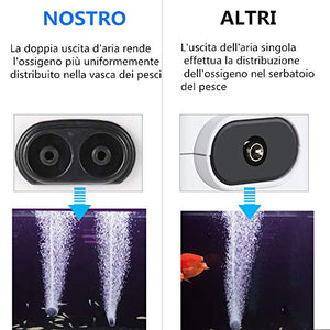 Anself Set di Acquario Pompa Areatore Ultra Silenzioso con 2 Tubo 3 Pietra... - Ilgrandebazar