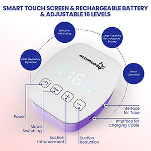Tiralatte Elettrico e Automatico con Funzione Massaggio e Memoria da Singolo - Ilgrandebazar