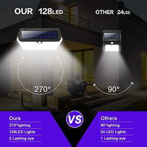 Lampade Solari a da Led Esterno,【Impermeabile Versione durevole】 Trswyop...
