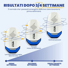 Carica l'immagine nel visualizzatore di Gallery, WILD SOLUTION - Pest Whisperer 2.0 - Repellente Ultrasuoni per Topi Professionale 2023 - Anti Ragni, Formiche, Scarafaggi, Insetti e Ratti - Repellente Topi - Dissuasori per Topi - 2 Pack