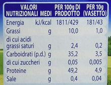 Carica l&#39;immagine nel visualizzatore di Gallery, Mellin Liomellin Coniglio Liofilizzato - 3 Vasetti da 10gr