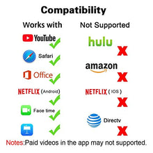 Carica l&#39;immagine nel visualizzatore di Gallery, Yehua Miracast HDMI Dongle,1080P Wireless WiFi Display Dongle Stick...