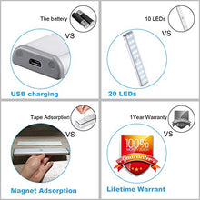 Carica l&#39;immagine nel visualizzatore di Gallery, 20Led Armadio Sensore Movimento Luce, Wireless Luci 20LED-2, Bianco Freddo - Ilgrandebazar