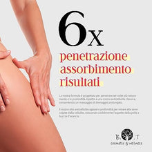 Carica l&#39;immagine nel visualizzatore di Gallery, Potente Olio Intensivo Anticellulite Snellente 1000 ml Olio di Massaggio Dimagrante Drenante Donna Uomo 100% Naturale Penetra 6 volte più in profondità che una crema anticellulite Coppettazione