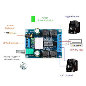 Innovateking-EU 2 Pezzi Scheda Amplificatore Digitale, TPA3116D2...