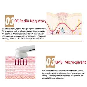 Ultrasuoni Viso Antirughe, Terapia LED Radiofrequenza e... - Ilgrandebazar