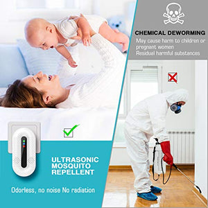 FITFORT Ultrasuoni per Topi Repellente 20W ad Alta Potenza a 3 Livelli Bianca