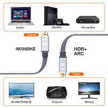 Carica l&#39;immagine nel visualizzatore di Gallery, 4K@60HZ Cavo HDMI 2M, Snowkids Piatto 2.0 ad Altissima Velocità 2m