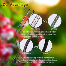Carica l&#39;immagine nel visualizzatore di Gallery, Lampada per Piante, Directtyteam 36LEDs 18W Pianta Interno Crescita...