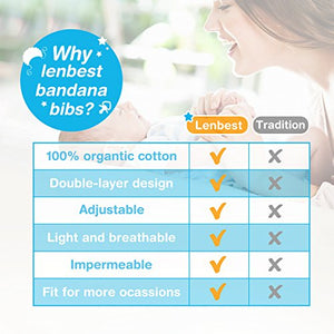 Bavaglino Neonato Bambino, Lenbest 8-pack Unisex Bavaglini Bandana 100%... - Ilgrandebazar