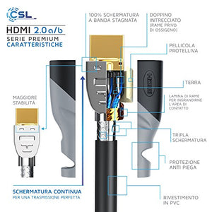 CSL - Cavo HDMI 4k da 5m - HDR 2.0 ab - HDCP 2.2 HFR Arc 5,0m nero/grigio