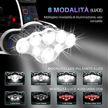 Carica l'immagine nel visualizzatore di Gallery, Arzopa Lampade da Testa LED USB Ricaricabile, Torcia Frontale 13000...