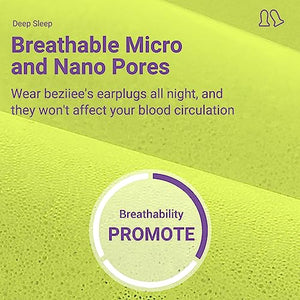 𝙒𝙄𝙉𝙉𝙀𝙍 𝟮𝟬𝟮𝟯 BEZIIEE Tappi Orecchie Dormire, Livello di riduzione del rumore=36DB,Migliore utilizzo per dormire, ma anche per viaggiare, lavorare, studiare e per i concerti. 5 paia