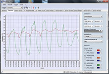 Carica l&#39;immagine nel visualizzatore di Gallery, TFA HygroLoggPro 303039 Professional Thermo-Hygrometer with Data bianco - Ilgrandebazar