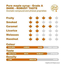 Carica l&#39;immagine nel visualizzatore di Gallery, MapleFarm - Puro sciroppo d&#39;acero Canadese Grado A (Dark, Robust taste) - 1 L - Ilgrandebazar