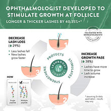 Carica l&#39;immagine nel visualizzatore di Gallery, Siero Crescita Ciglia Eclat – con Potenti Peptidi...