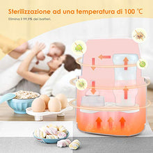 Carica l&#39;immagine nel visualizzatore di Gallery, Scaldabiberon,SIMBR Scaldabiberon Portatile| Sterilizzatore | Riscaldatore...