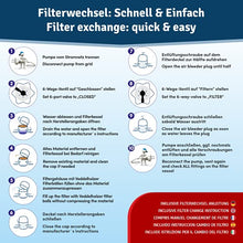 Carica l'immagine nel visualizzatore di Gallery, Le Sfere filtranti per Piscina Veddelholzer Sono Prodotte con Il Materiale più Leggero per Un’efficacia Senza paragoni. Sostituiscono 25kg di Sabbia di Quarzo filtrante. Prodotte in Germania