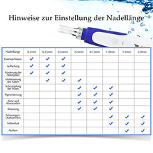 Carica l&#39;immagine nel visualizzatore di Gallery, Derma pen Stamp Electric Pen timbro regolabile da 0.25mm-2.0mm per la... - Ilgrandebazar