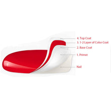 Carica l&#39;immagine nel visualizzatore di Gallery, Elite99 Smalto Semipermanente in Gel UV LED, per Unghie, Base Coat 003 - Ilgrandebazar