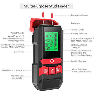 Rilevatore Digitale Meterk Scanner a Parete Prigioniero in...