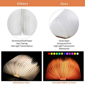 Lampada Libro RGB,Tomshine Led a Forma di Libro,12 colori che...