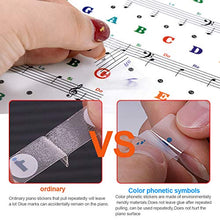 Carica l&#39;immagine nel visualizzatore di Gallery, Rimovibili Pianoforte Tastiera Adesivi, Adesivo per Tasti di Piano Nero... - Ilgrandebazar