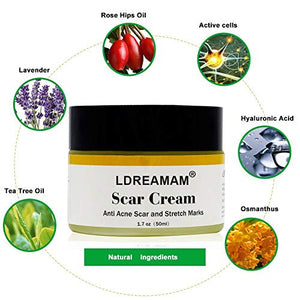 Cicatrici Crema,Scar Cream,Scar Gel,Nuovo trattamento e vecchie 50ml - Ilgrandebazar
