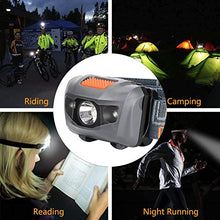 Carica l'immagine nel visualizzatore di Gallery, Linkex Torcia Lampada Frontale LED da testa con 4 Modalità di...