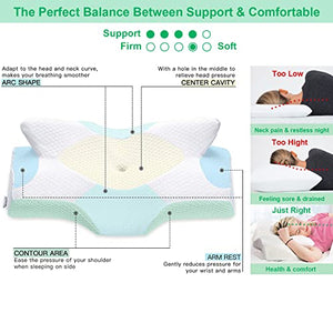 Elviros Cuscino in Memory Foam Ortopedico Cervicale per Dolore al Collo Cuscino Ergonomico per Dolore alla Spalla Cuscino di Sostegno del Collo, Bianco, 64 x 12,5/10,5 x 38 cm