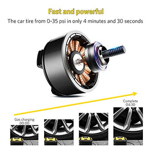 Tsumbay Compressore per Auto Portatile, Mini Aria Pompa DC 12V 150PSI con... - Ilgrandebazar