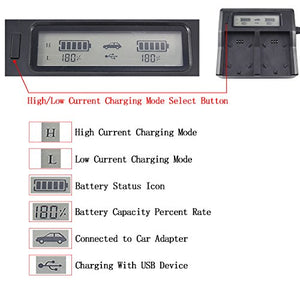 EN-EL14 - Batteria di ricambio DSTE (2 pezzi) e kit ricarica rapida LCD...