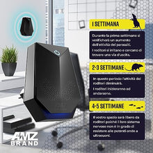 Carica l'immagine nel visualizzatore di Gallery, AMZ BRAND Repellente Ultrasuoni per Topi Pacco da 3 - Repellente per Ratti - 4 modalità di Funzionamento - modalità Silenziosa - Non Tossico - Efficace Contro Topi e Ratti - Senza Radiazioni