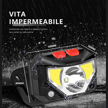 Carica l'immagine nel visualizzatore di Gallery, SUVOM Lampada Frontale LED USB Ricaricabile,2 Pezzi Lampade da Testa Ultra...