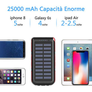 CXLiy Powerbank Solare Caricabatterie Portatile 25000 mAh Grande... - Ilgrandebazar