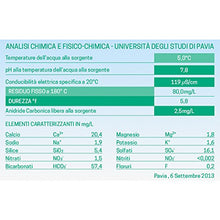 Carica l&#39;immagine nel visualizzatore di Gallery, Levissima Acqua Minerale Naturale Oligominerale - 1.5 L x 5+1 Bottiglia... - Ilgrandebazar