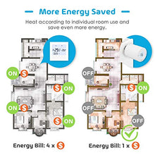 Carica l&#39;immagine nel visualizzatore di Gallery, Singola Valvola Termostatica Intelligente Termostato Smart WiFi...