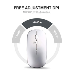 INPHIC Mouse Wireless Ricaricabile, Ottico Mini M Size, Argento chiaro - Ilgrandebazar